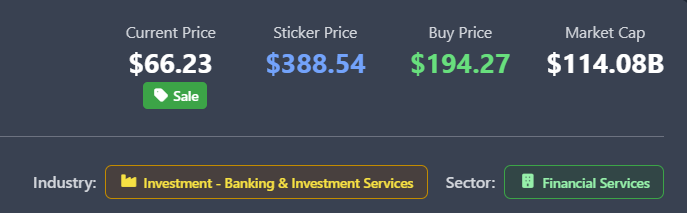 Wall St. Yardie Company Price view